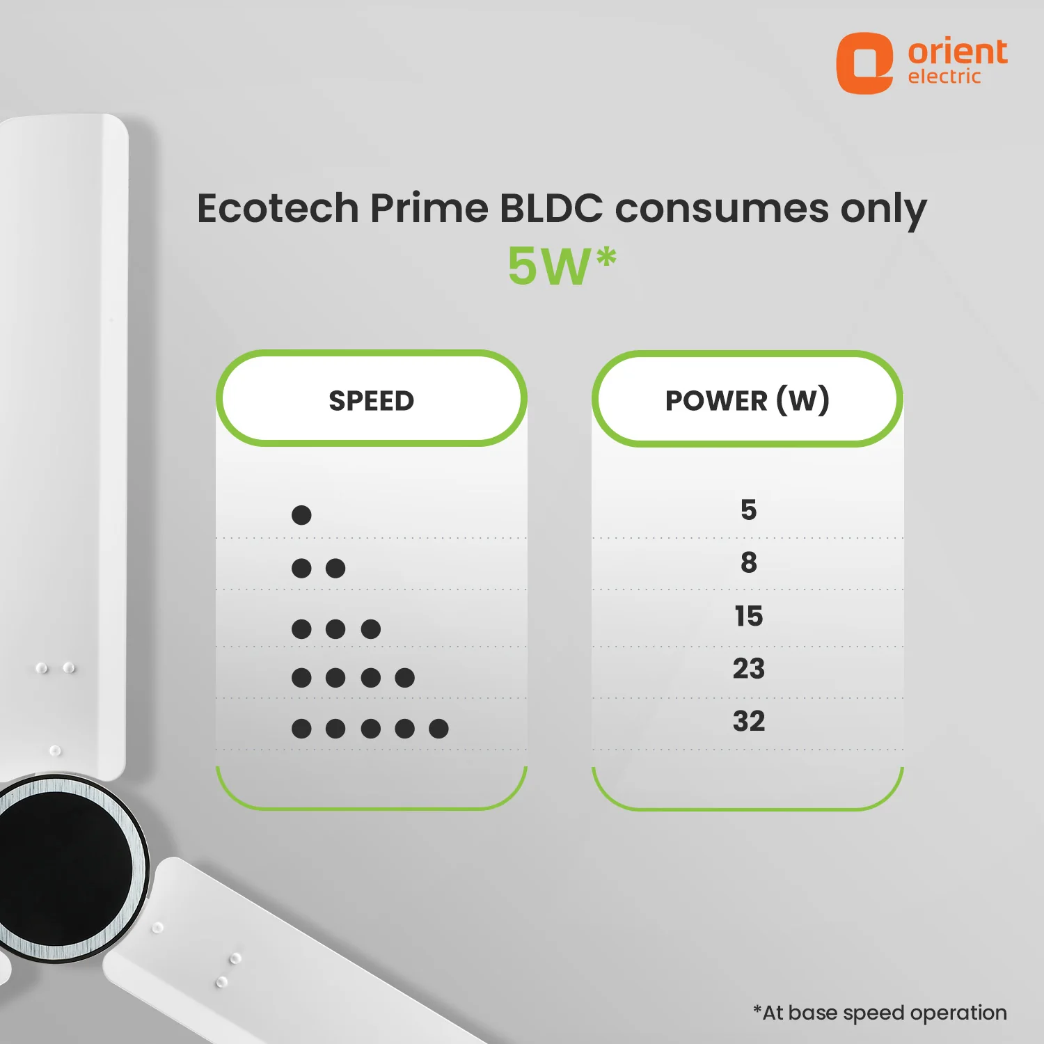 EcoTech Prime BLDC Ceiling Fan | 3-YEAR WARRANTY - Image 9