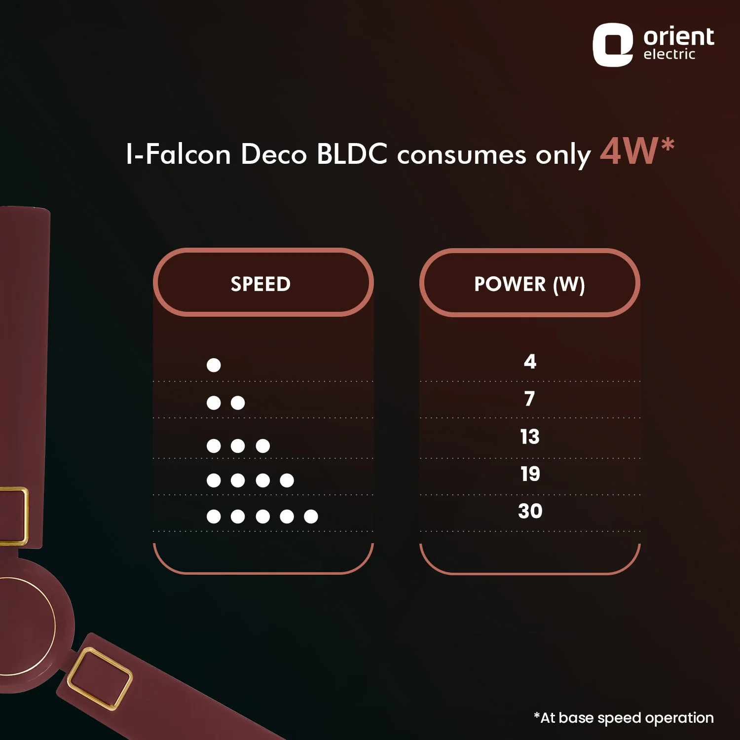 I-Falcon Deco BLDC Ceiling Fan - Image 22