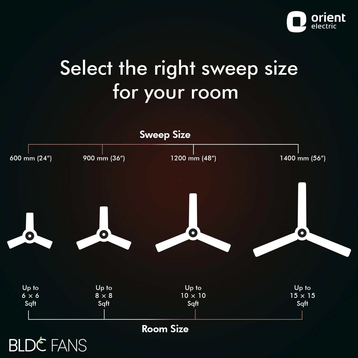 I-Falcon Deco BLDC Ceiling Fan - Image 25
