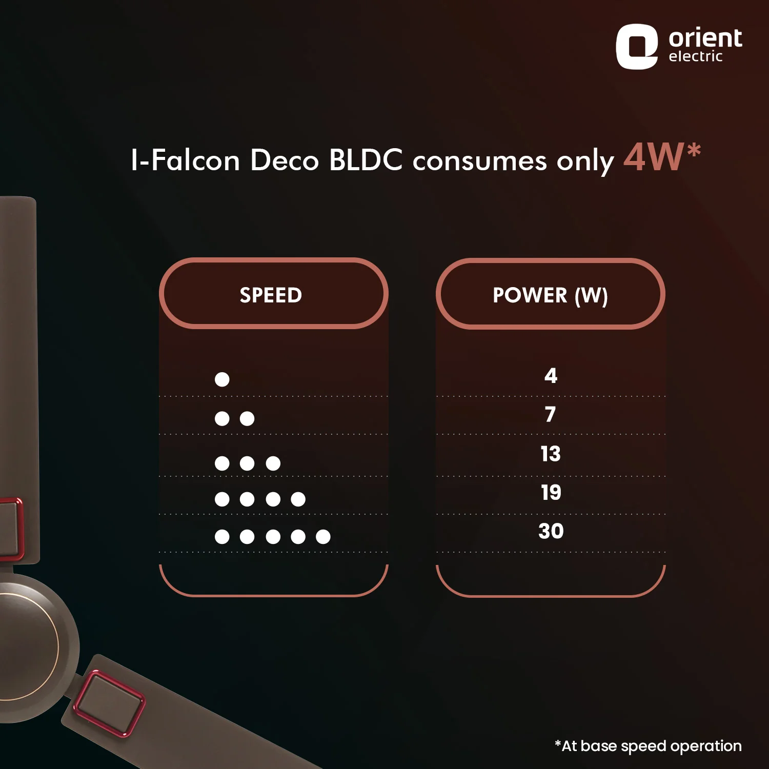 I-Falcon Deco BLDC Ceiling Fan - Image 4
