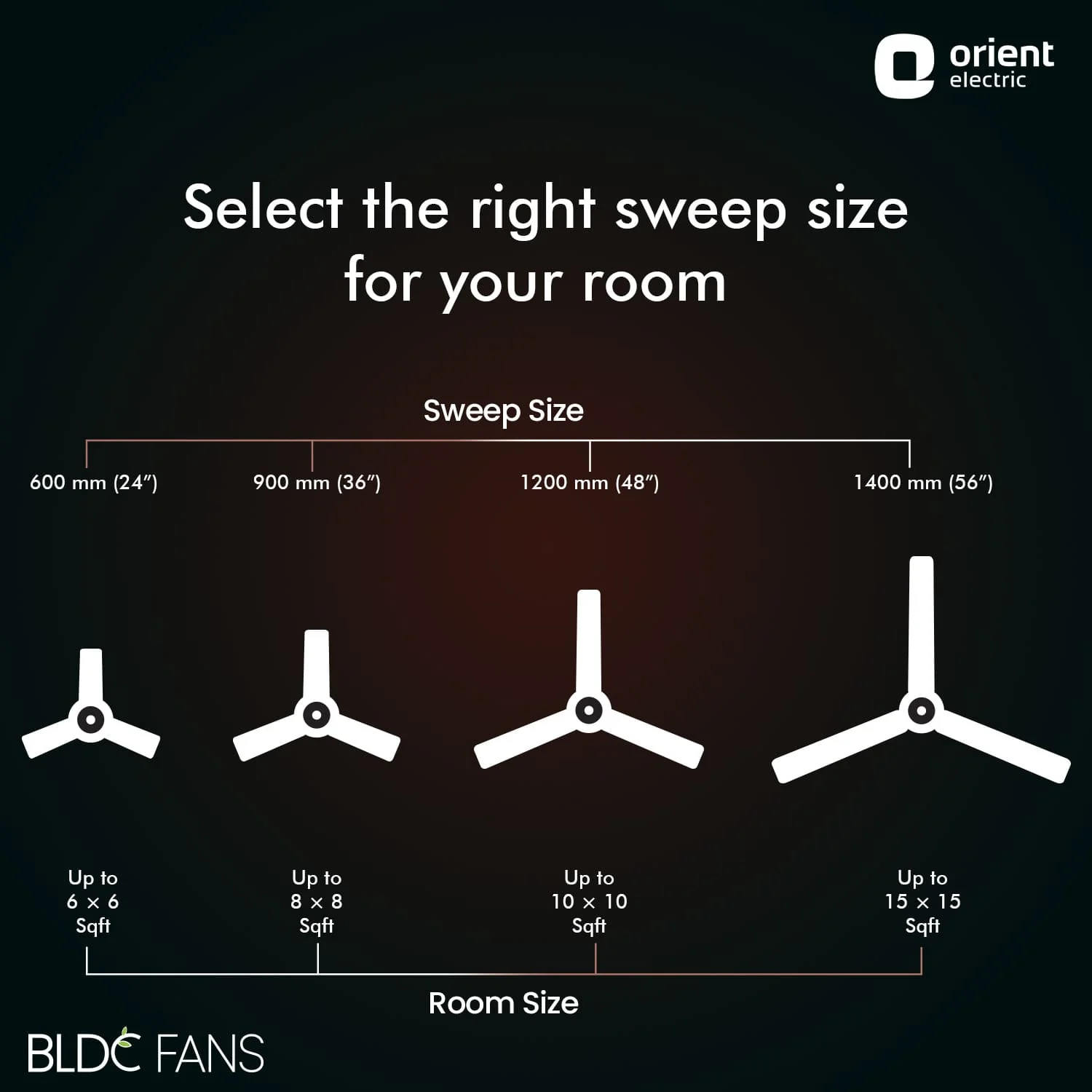 Jazz BLDC Decorative Ceiling Fan - Image 49