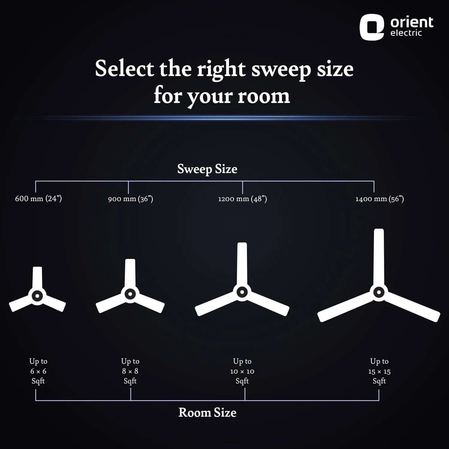 Aerostorm Premium Ceiling Fan | 2-year Warranty - Image 32