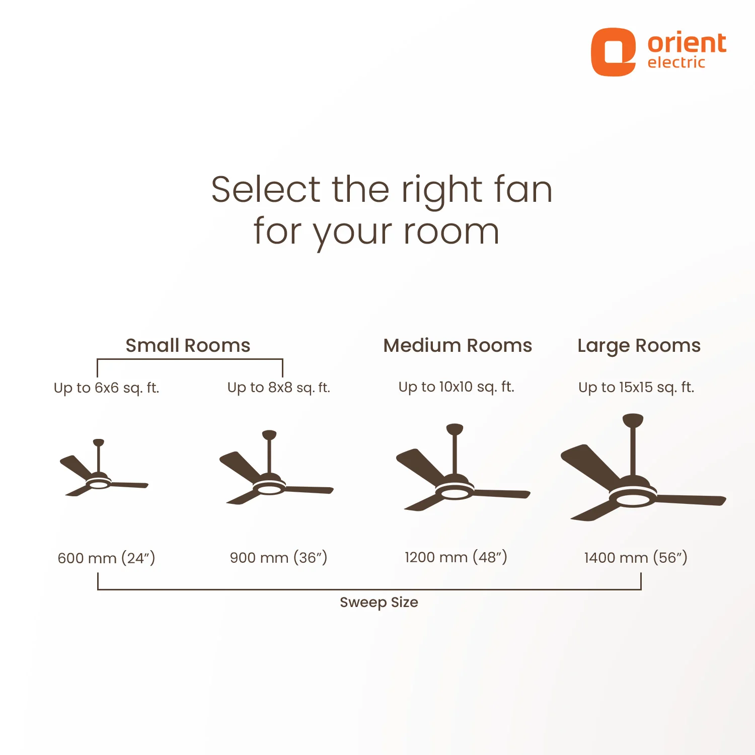 Aerostorm Premium Ceiling Fan | 2-year Warranty - Image 41