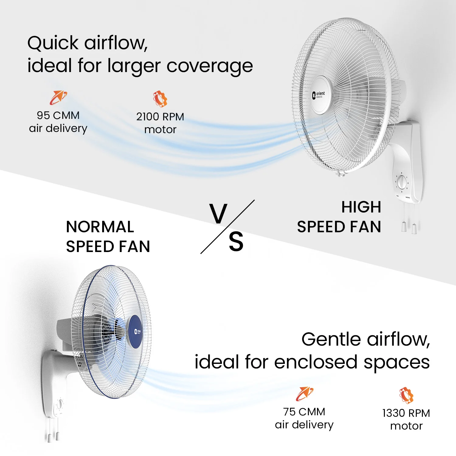 400MM Wall 47 3-in-1 High Speed Wall Fan | Ideal for Large Area | - Image 21