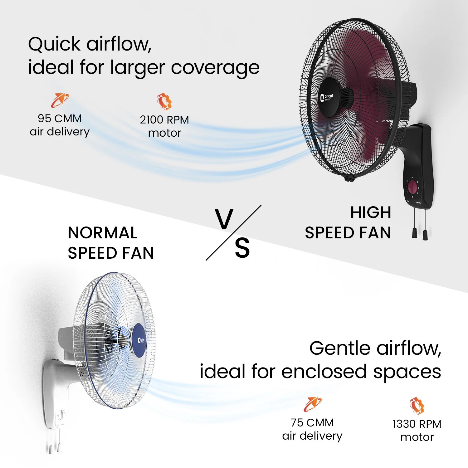 400MM Wall 47 3-in-1 High Speed Wall Fan | Ideal for Large Area | - Image 7