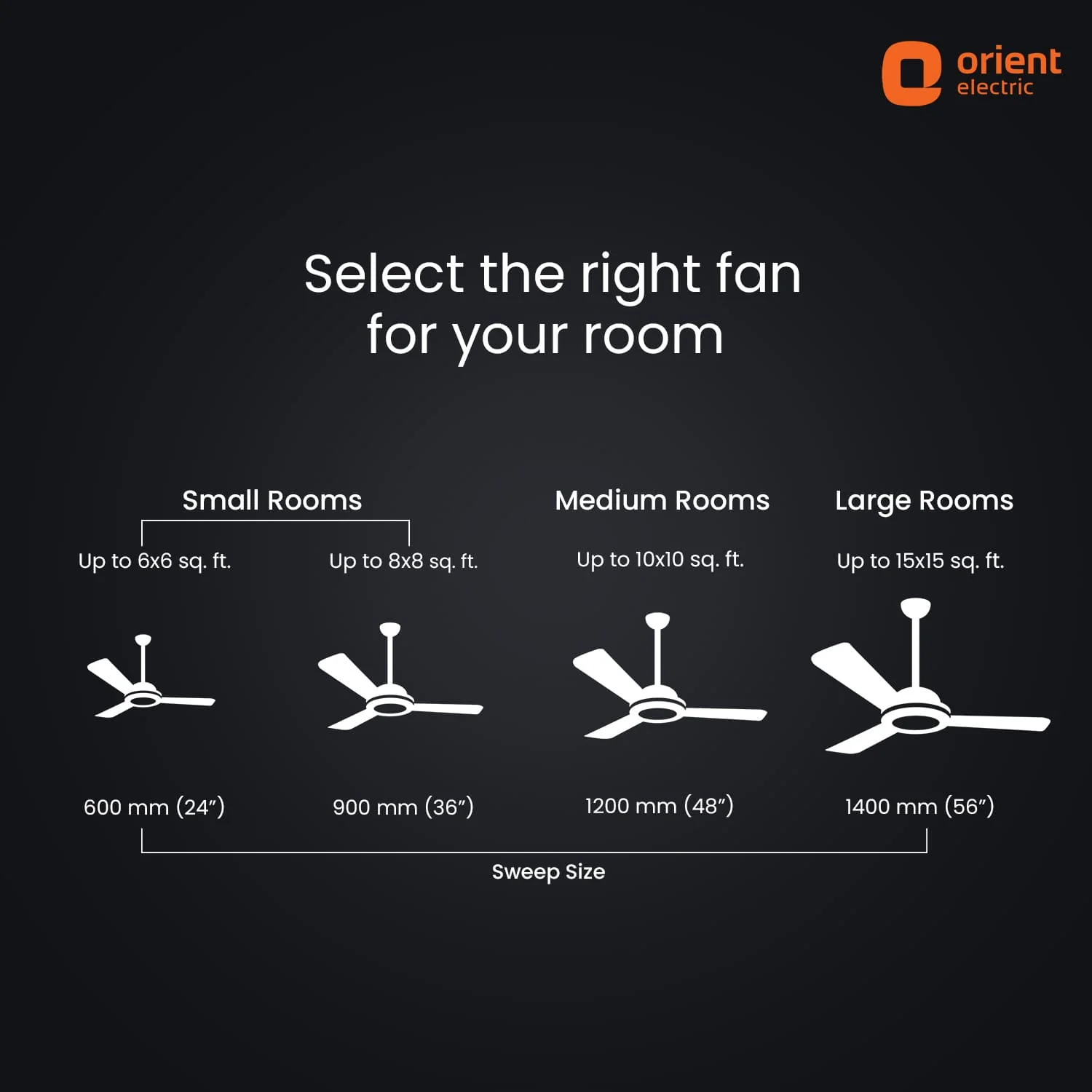 Aeon Antidust BLDC Ceiling Fan |  5-YEAR WARRANTY - Image 43