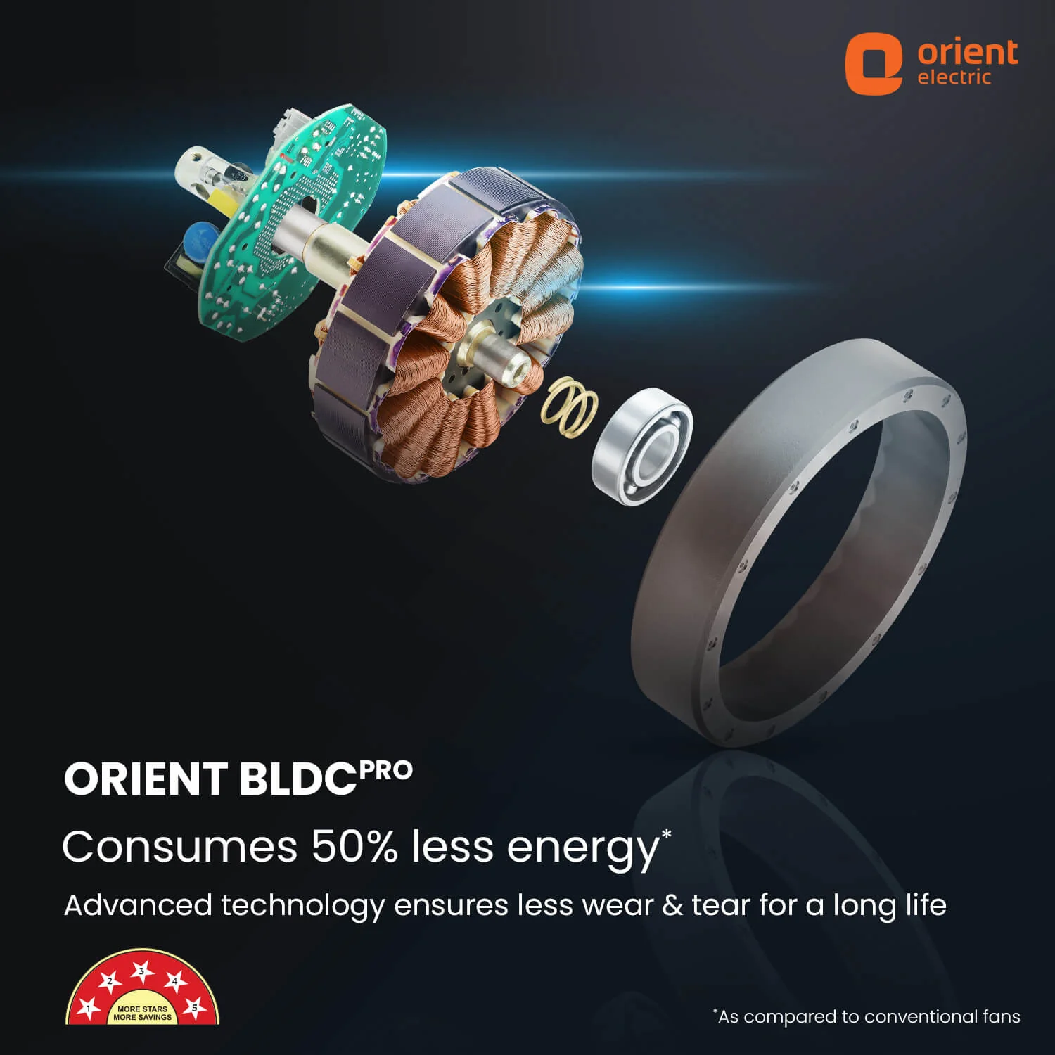 Aeon Antidust BLDC Ceiling Fan |  5-YEAR WARRANTY - Image 52