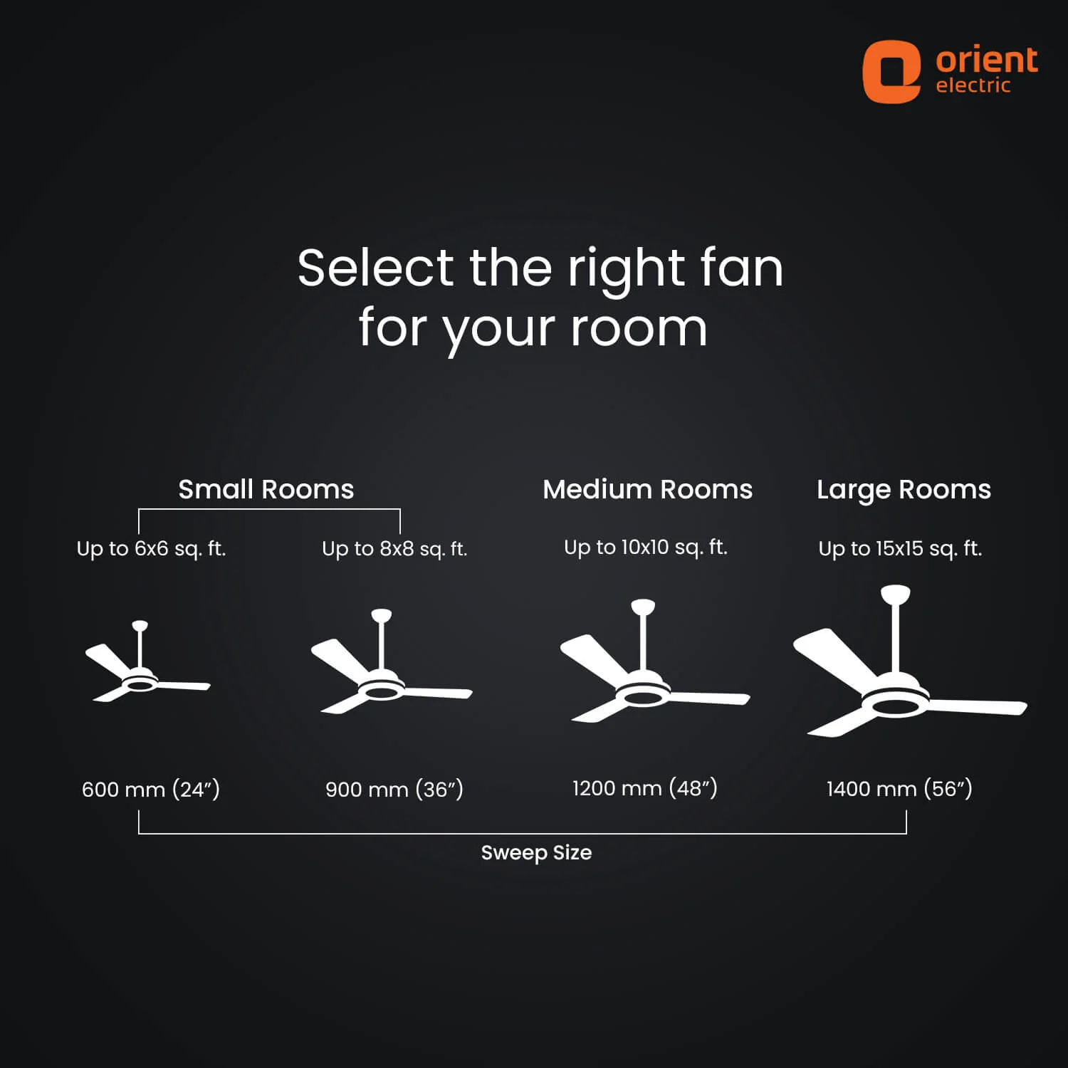 Aeon Antidust BLDC Ceiling Fan |  5-YEAR WARRANTY - Image 53