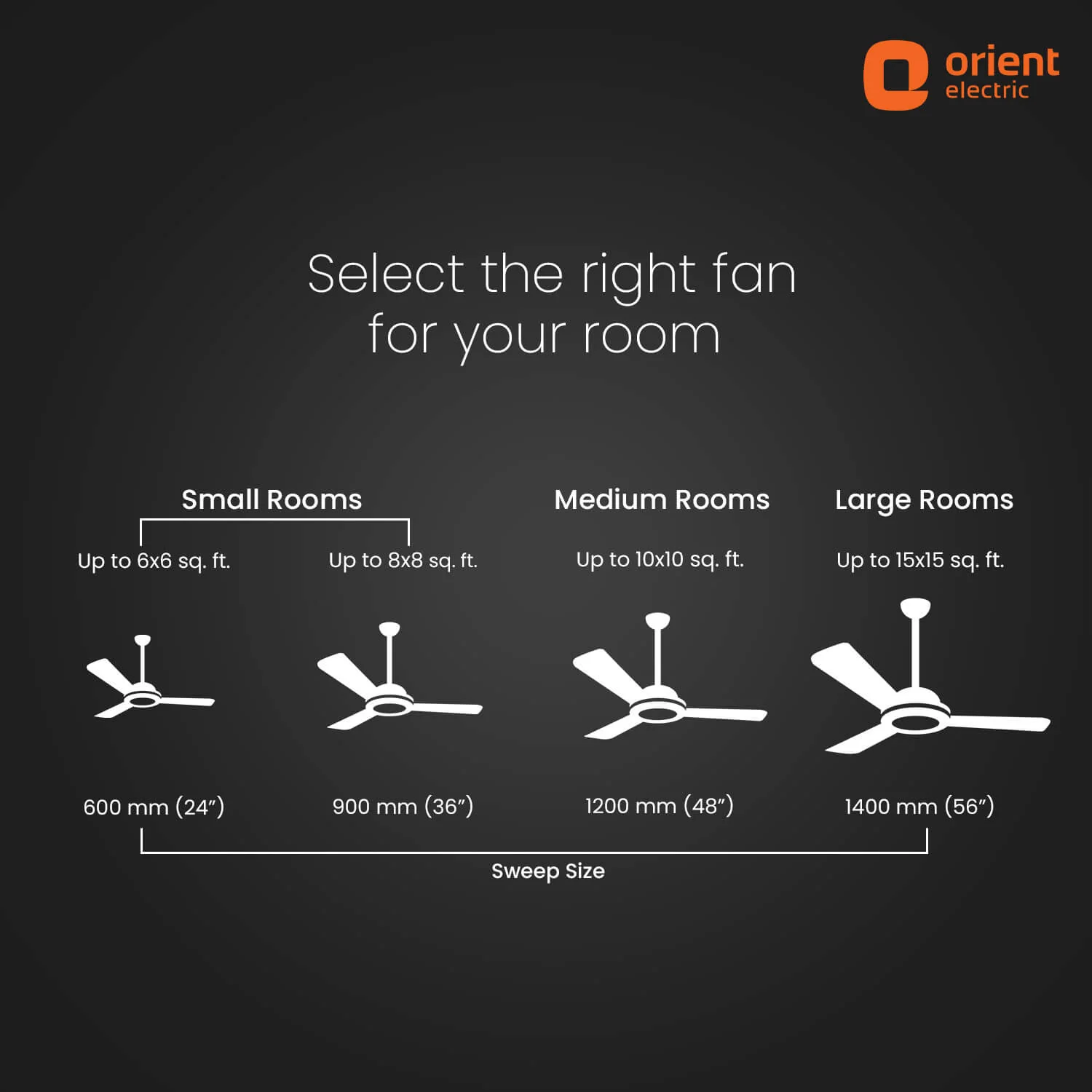 AEON VC Smart BLDC Pro Ceiling Fan | IoT Enabled | 5-Year Warranty - Image 27