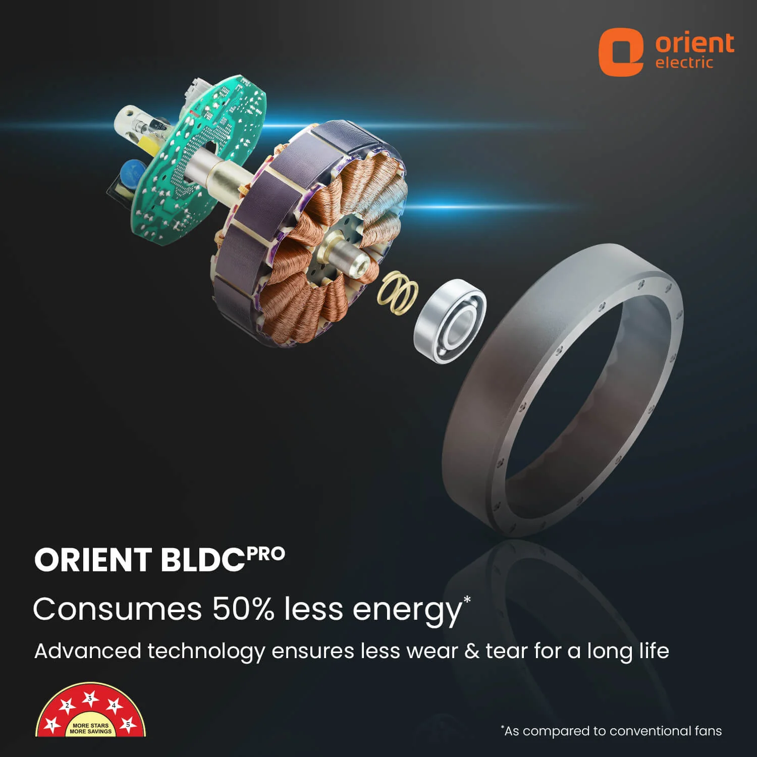 AEON VC Smart BLDC Pro Ceiling Fan | IoT Enabled | 5-Year Warranty - Image 33