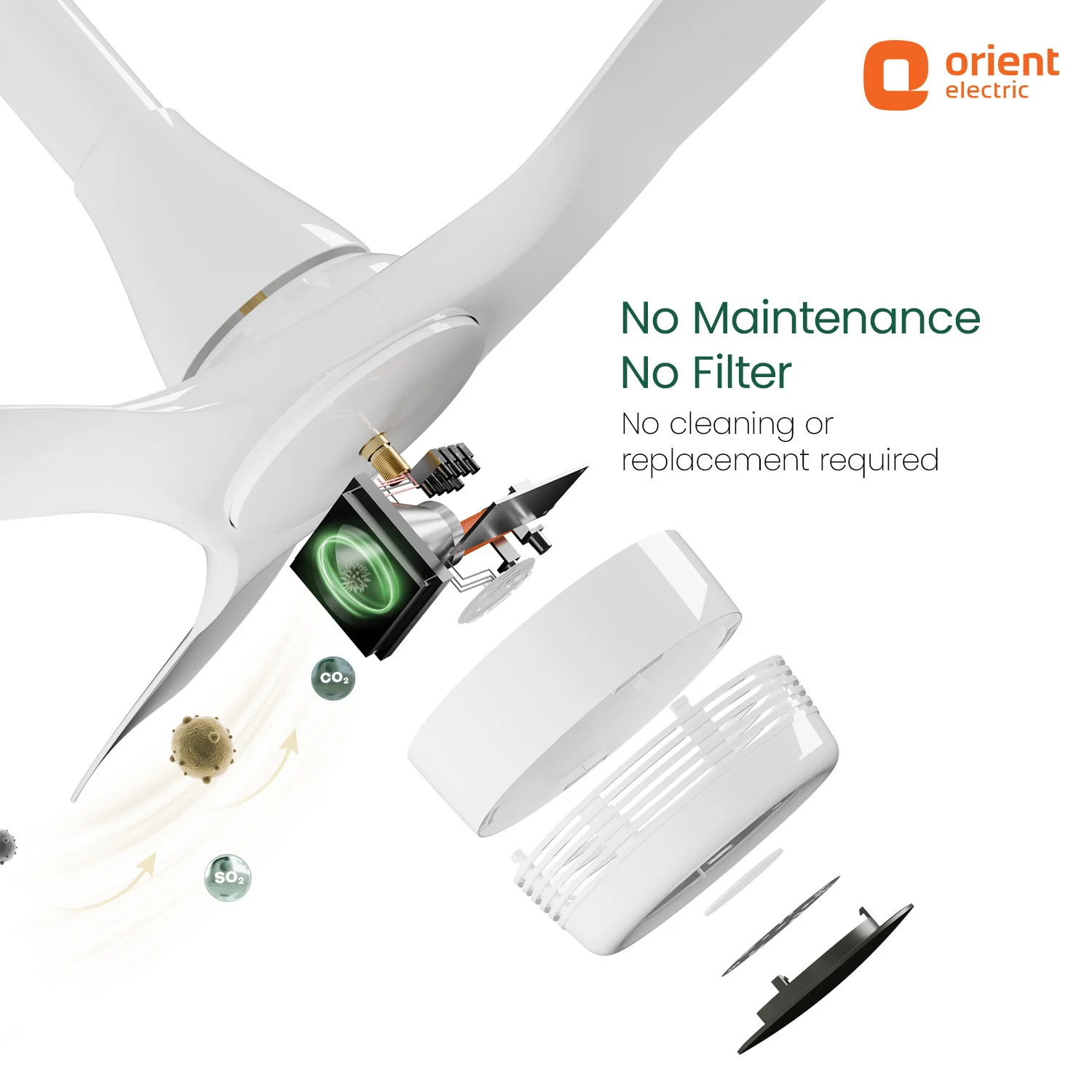Aero O2 1200MM Ceiling Fan | Oxygen Enrichment Fan | 60% Improved AQI | Air Cleaner Fan - Image 5