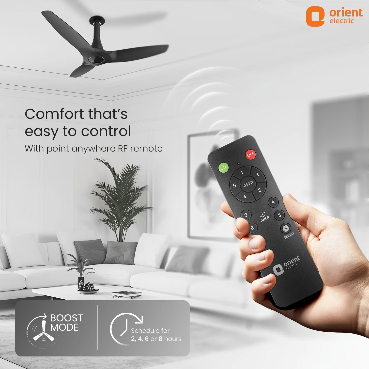 Aeroquiet Neu BLDC Pro Ceiling Fan | Whisper Quiet | Remote Controlled - Image 52