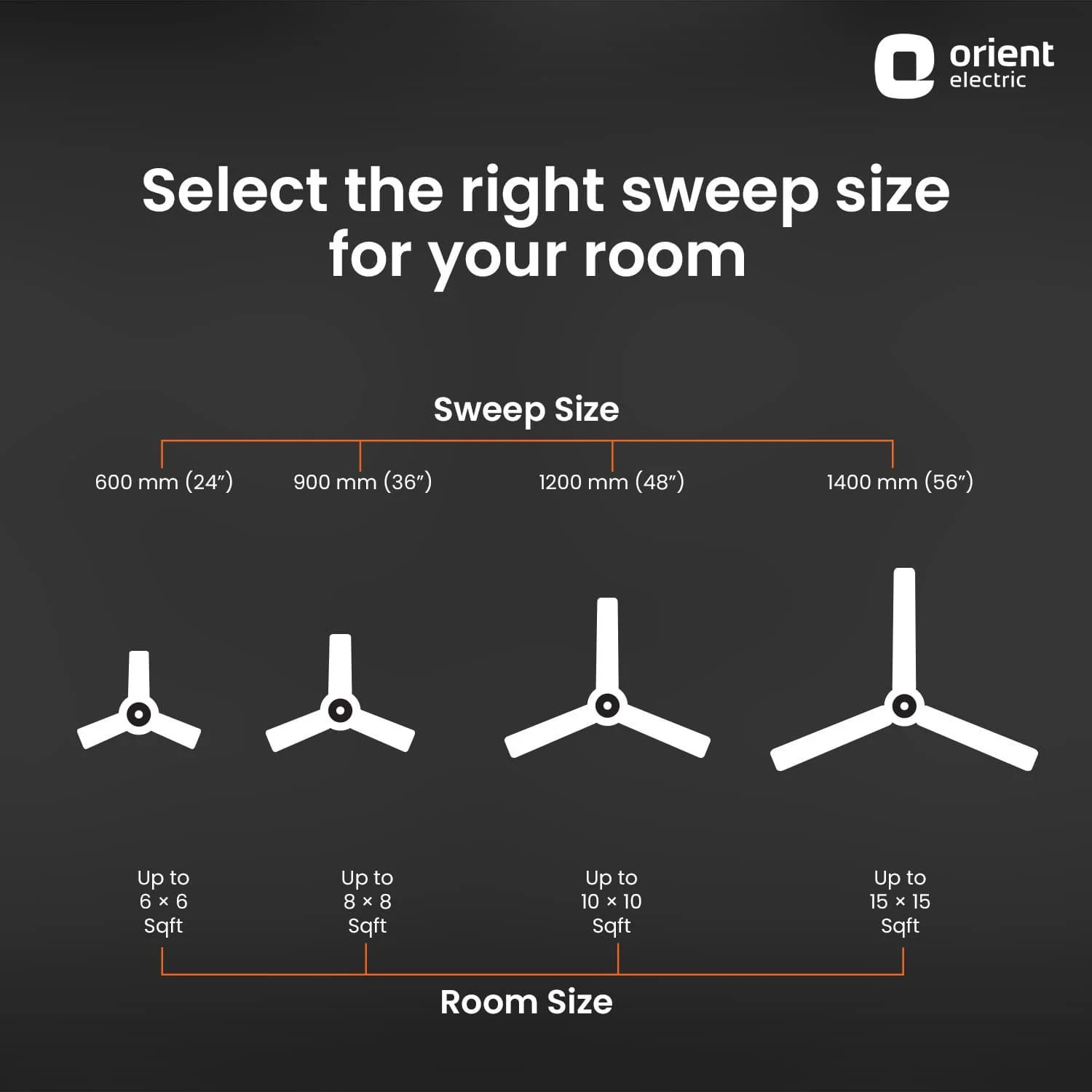Apex Prime Ceiling Fan | 5-Year Warranty - Image 9