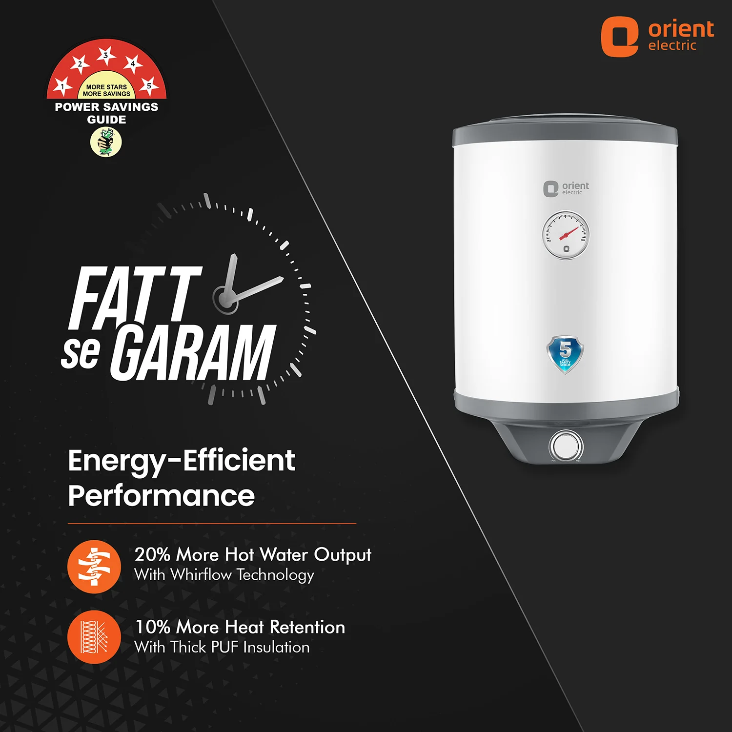 Aquanaut Water Heater (Geyser) | 5-Star Rated | Free Installation | Temperature Indicator | High-Rise Compatible - Image 31