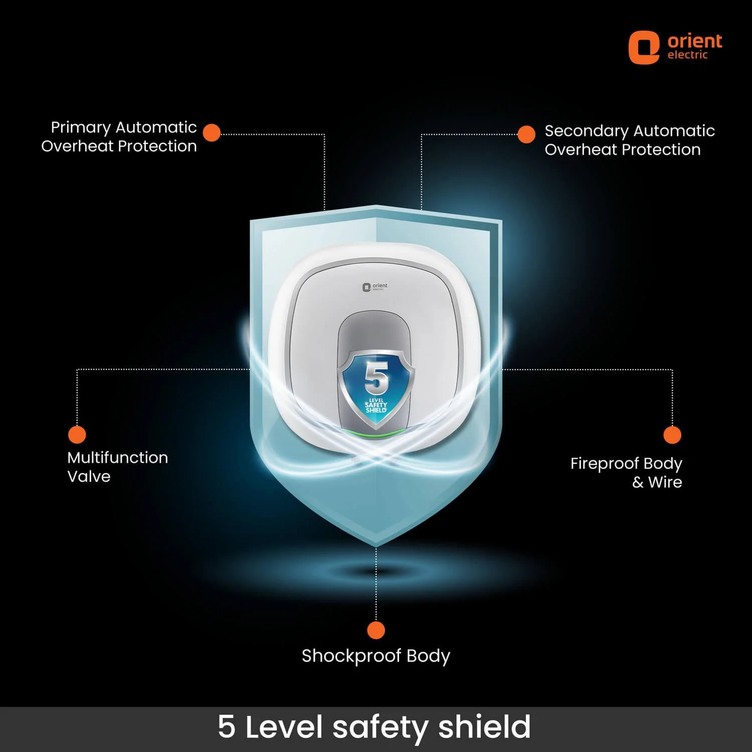 Aquator IoT 5 Star Water heater (Geyser), Suitable for High-rise Buildings | 7 year Tank Warranty | Free Installation and Connecting Pipes | Geyser with Temperature Control - Image 8