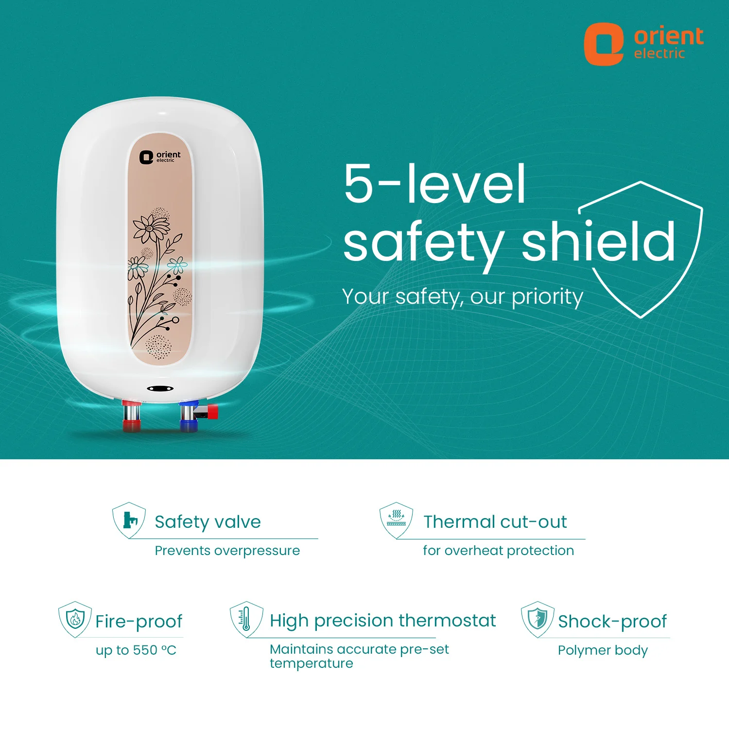 Calidus Pro 5.5L Instant Water Heater (Geyser) - Image 3