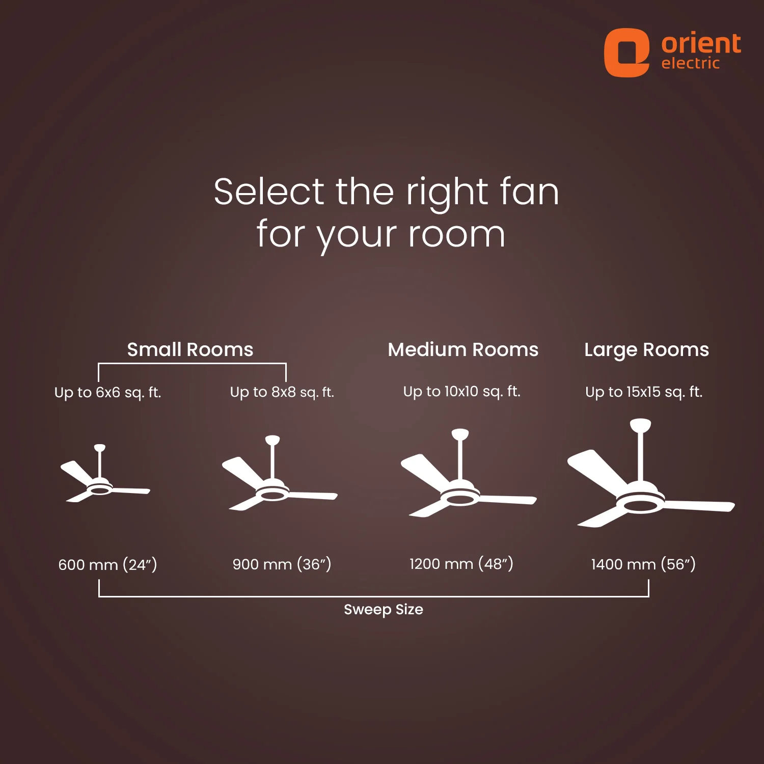 Ecotech Prime CX 5 Star BLDC Ceiling Fan with LED Indicator Light - Image 7