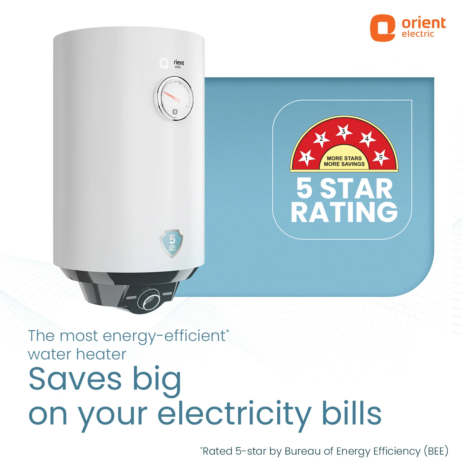 Enamour Classic Neo 5 Star Rated Glassline Tank Storage Water Heater (Geyser) - Image 22