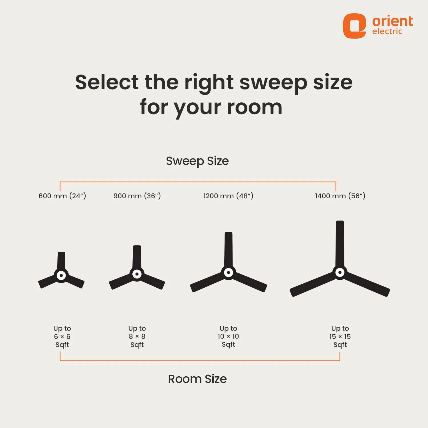 Falcon 400 Ceiling Fan | 5-Year Warranty - Image 39