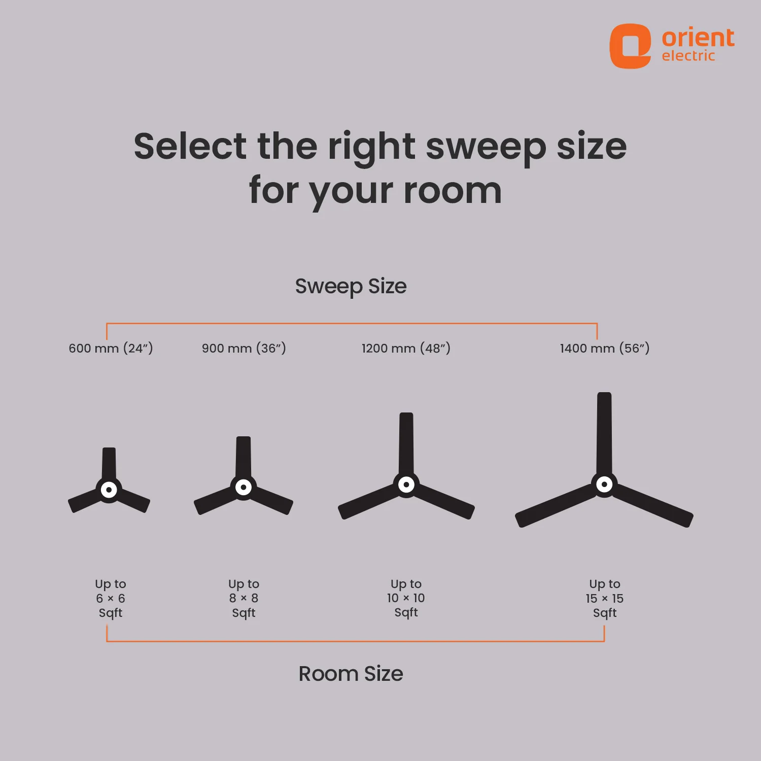 Falcon Speedstar High Speed Ceiling Fan | 5-Year Warranty - Image 14