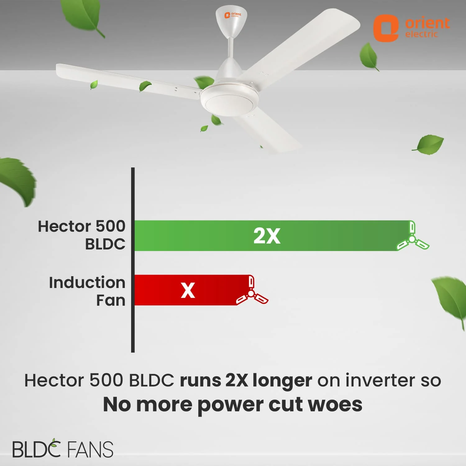 Hector 500 BLDC Ceiling Fan | 3 Year Warranty - Image 16