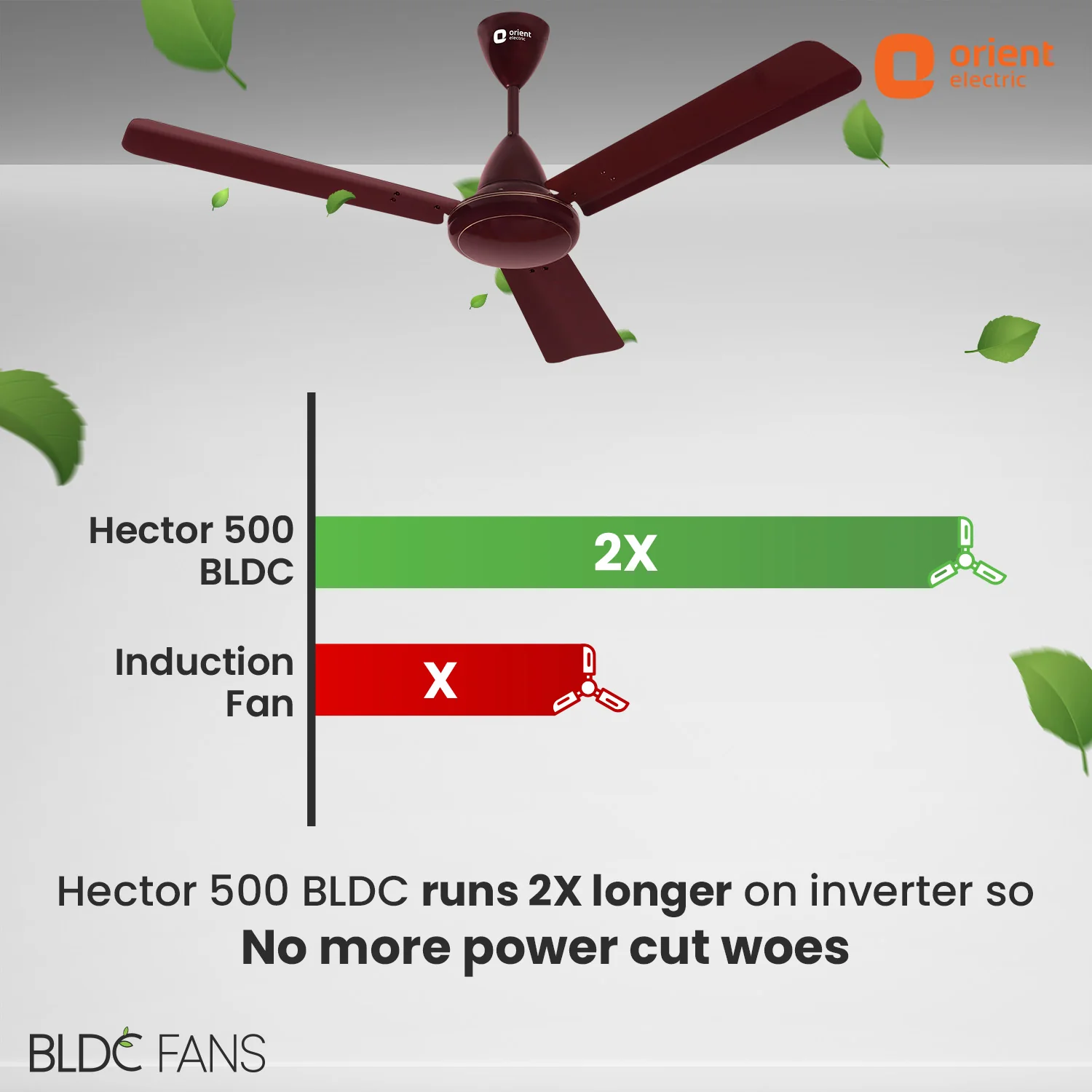 Hector 500 BLDC Ceiling Fan | 3 Year Warranty - Image 67