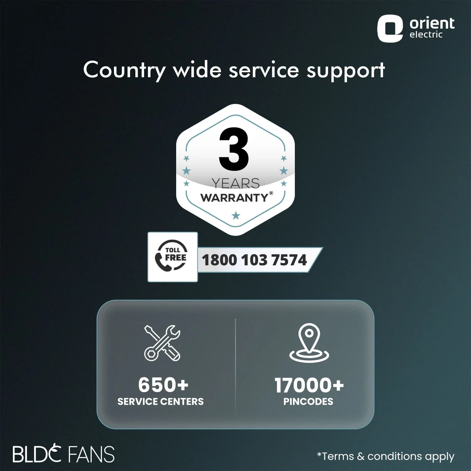 I Float 5 Star Rated BLDC Ceiling Fan | 2 Year Warranty - Image 32
