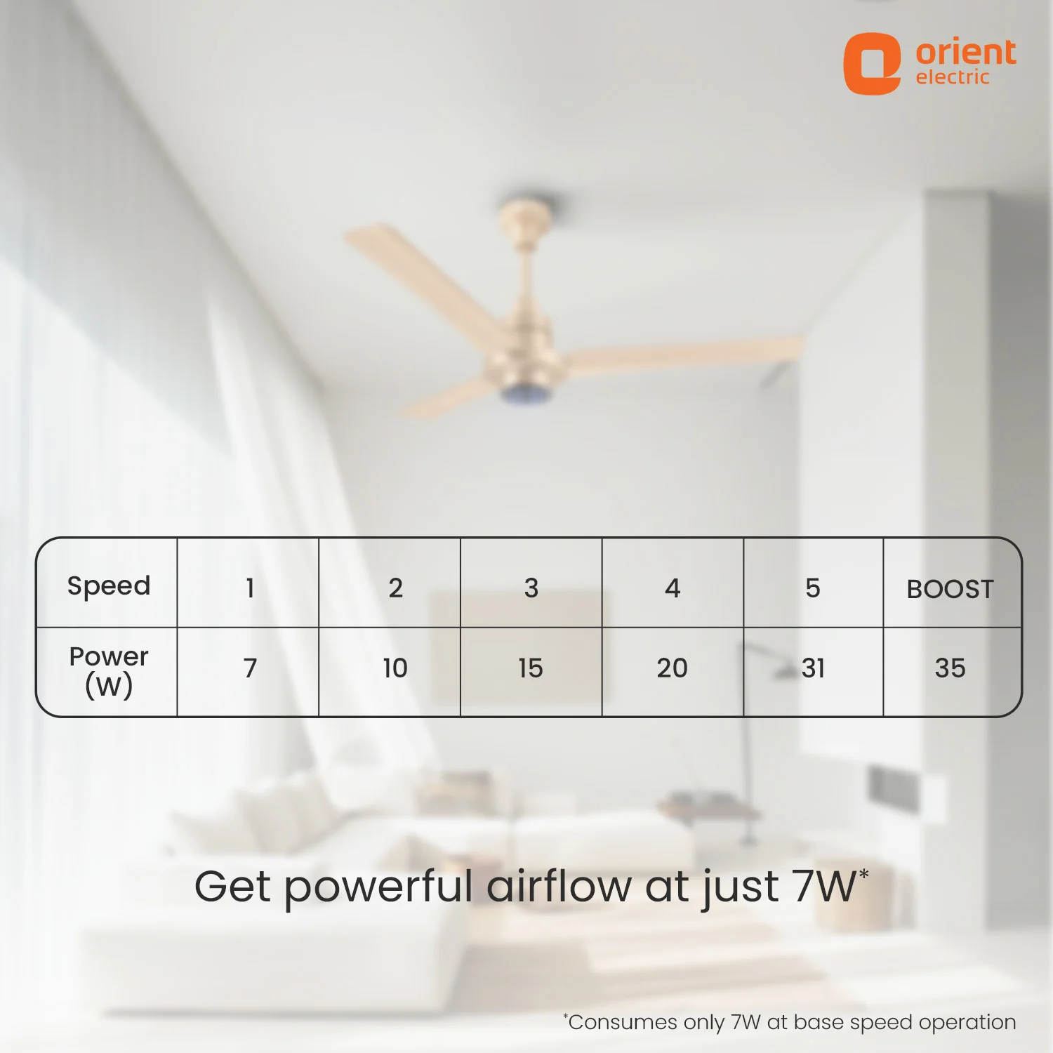 I Tome Pro BLDC Ceiling Fan - Image 5