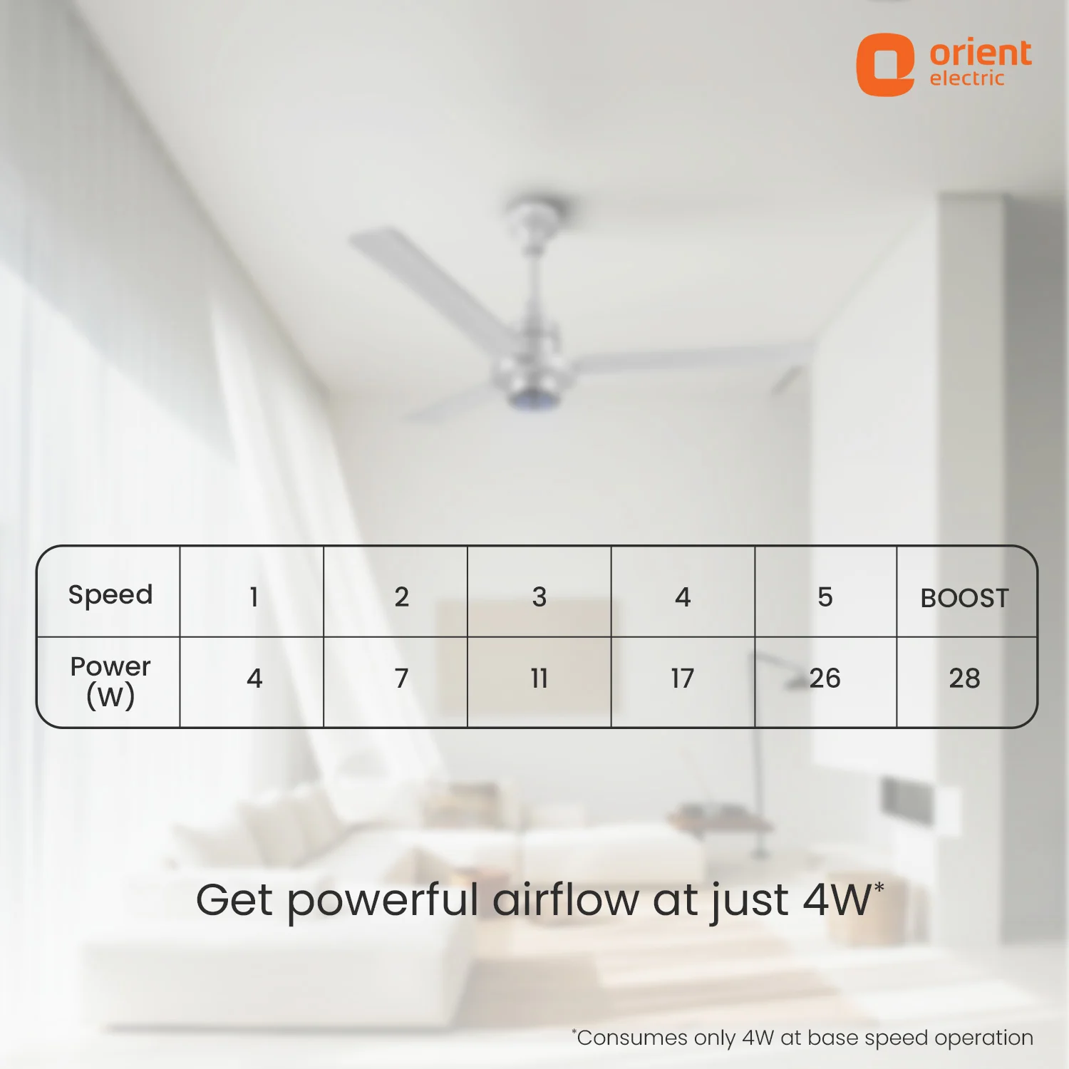 I Tome Pro BLDC Ceiling Fan - Image 58