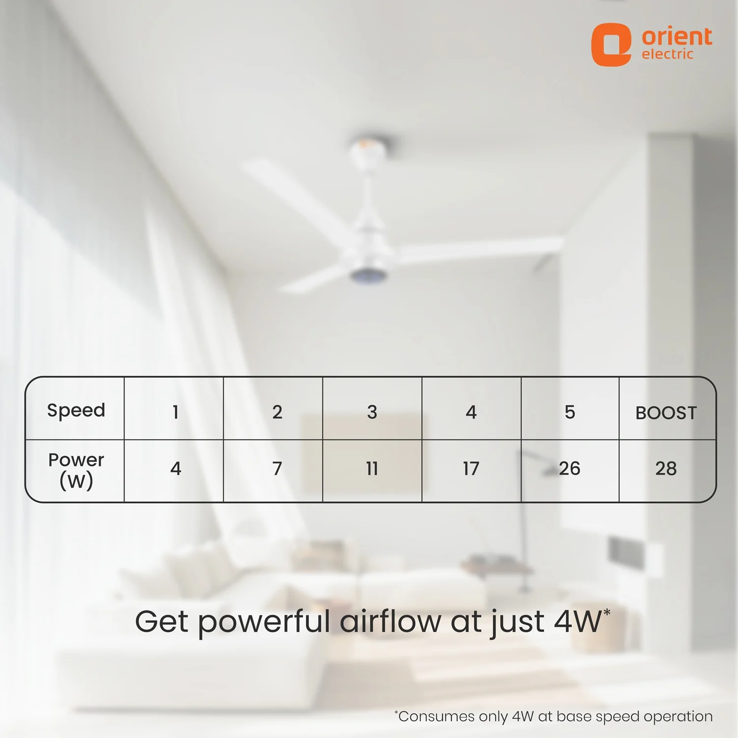 I Tome Pro BLDC Ceiling Fan - Image 66