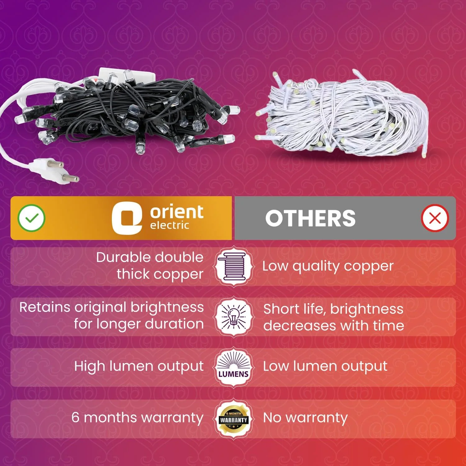 Joylite Rosary 10M LED String Light for Home Decoration - Image 20