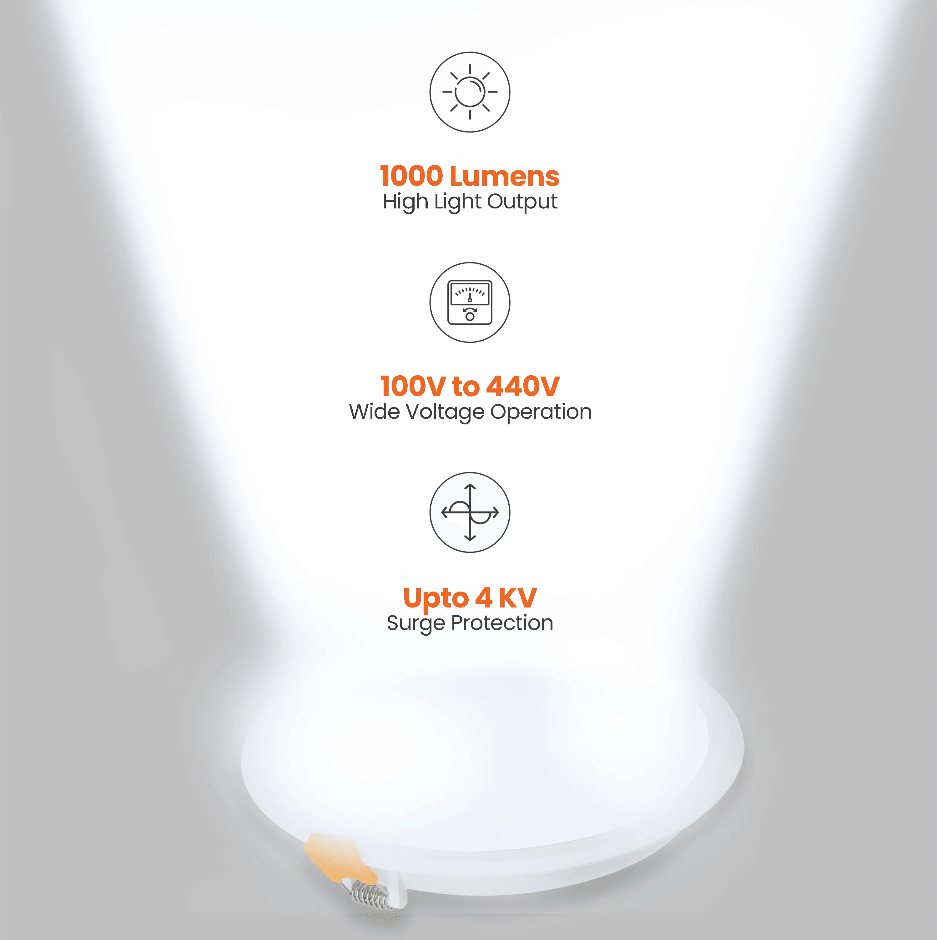 Moodlight LED Recess Panel 3CCT (Cool White, Warm White, Natural White) - Image 4
