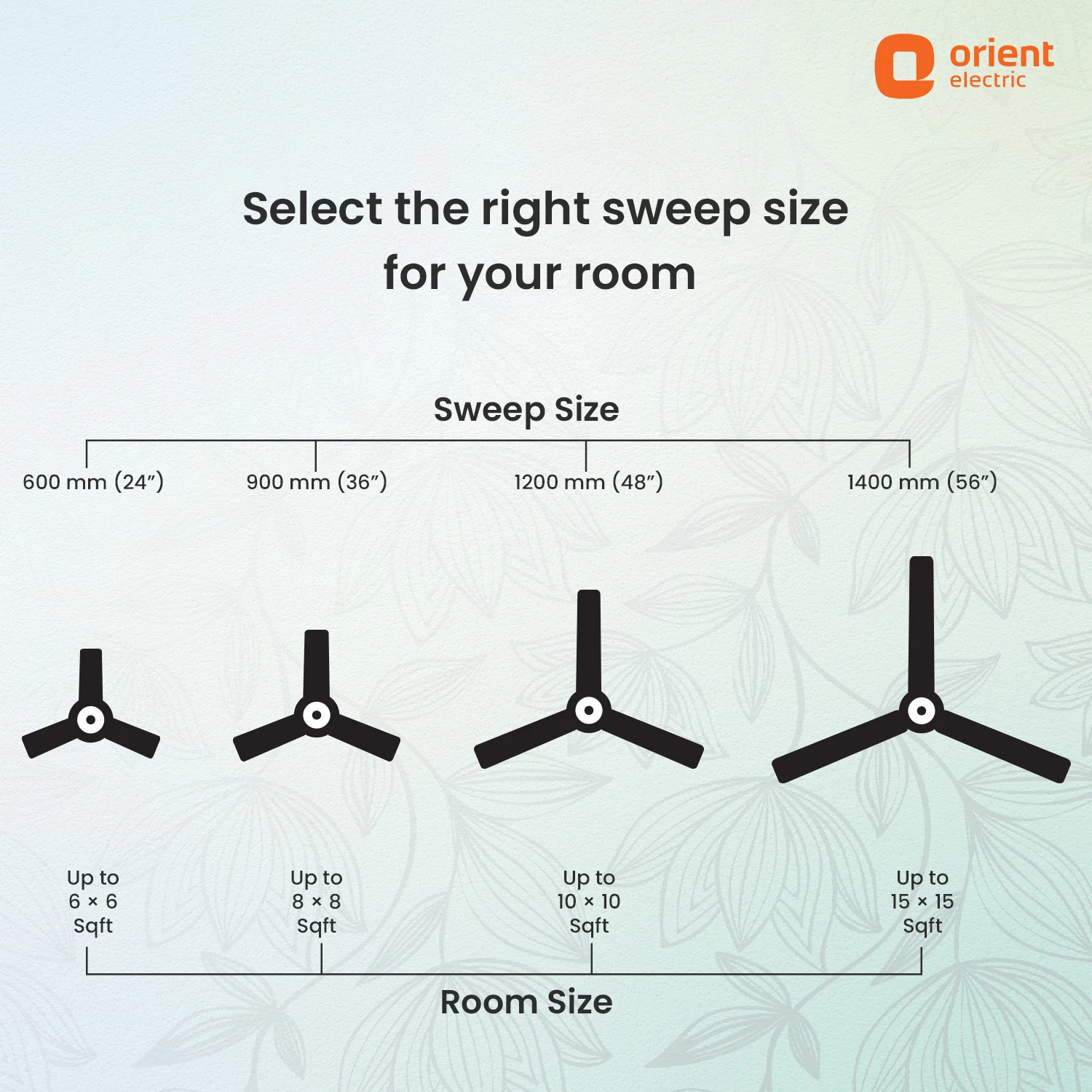 Mozart Nature Designer Ceiling Fan - Image 16