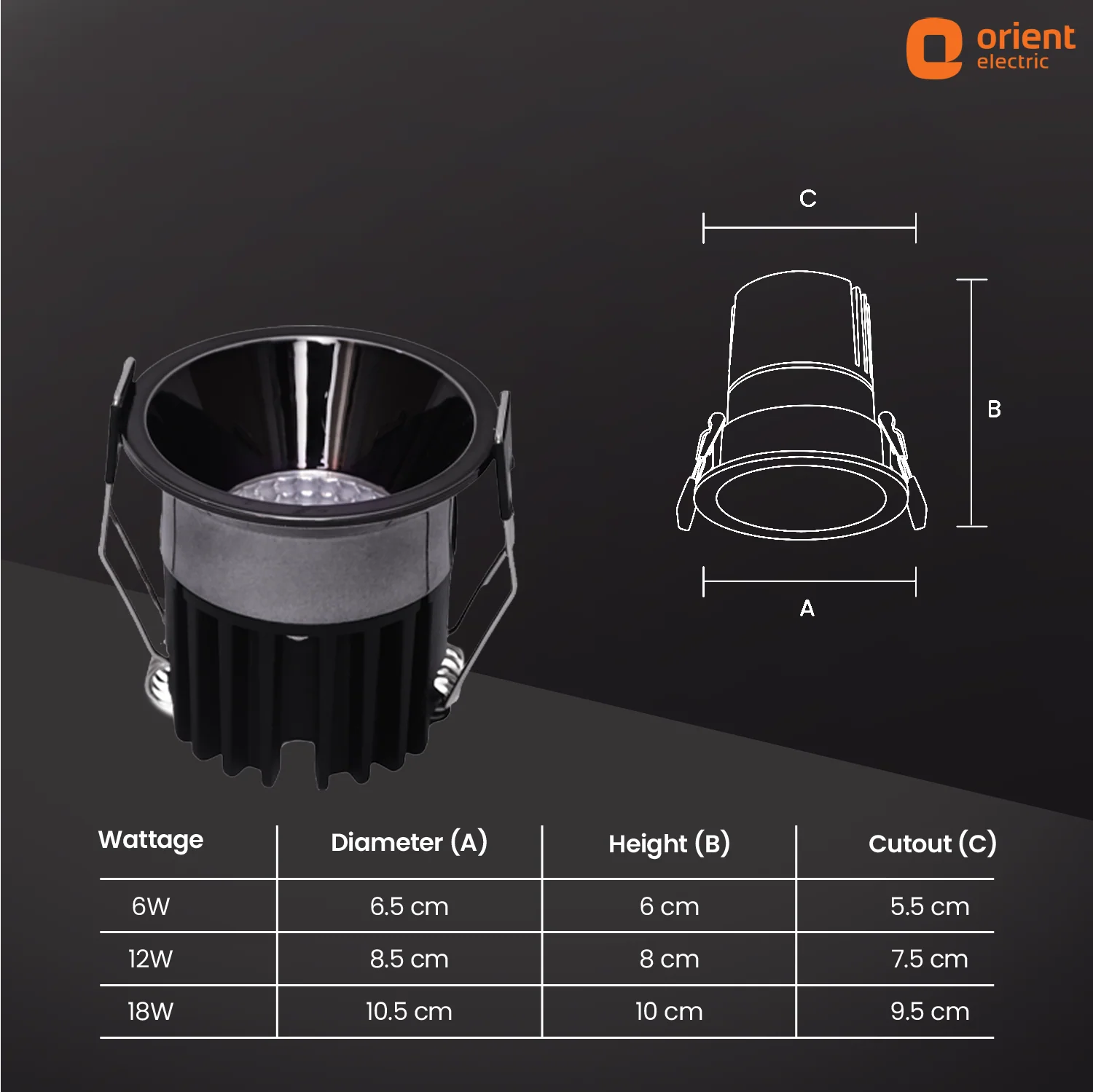 Prism Neo LED COB Downlighter - Image 15