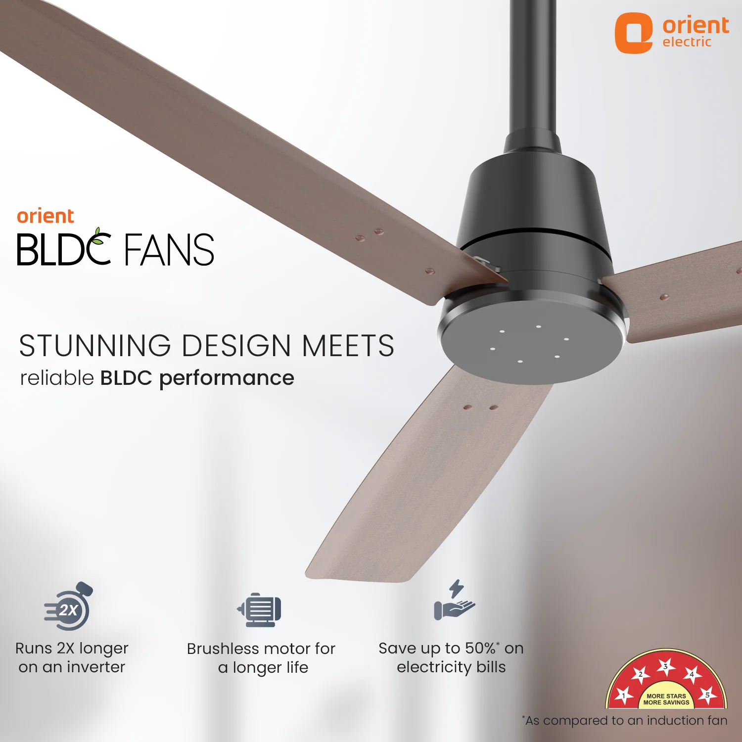 Proton BLDC Fan with Remote | 3-Year Warranty - Image 37