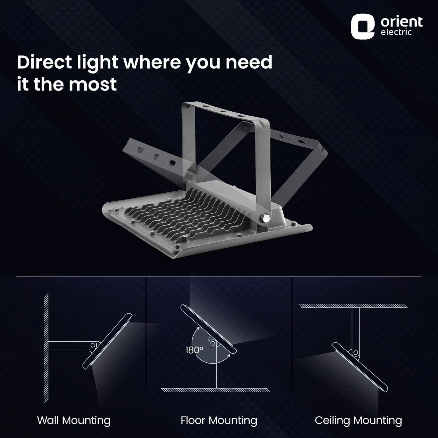 Razor LED Flood Light | IP-65 Weather Resistant | High Voltage Protection | 1-Year Warranty - Image 11