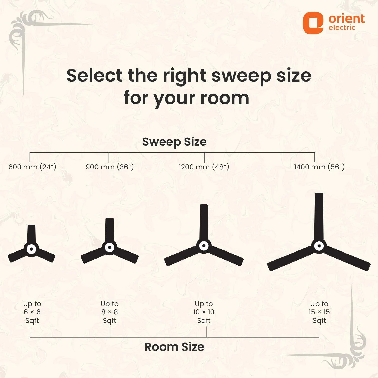 Subaris Royal Premium Ceiling Fan - Image 6