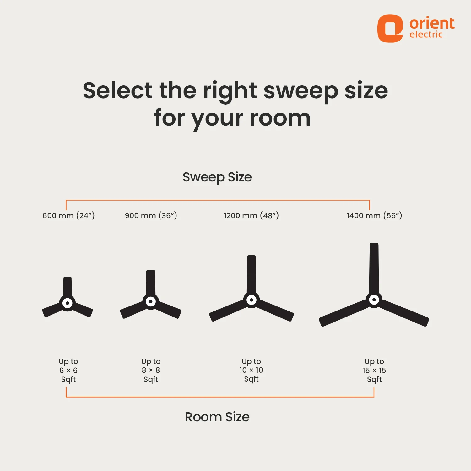 Summercool Ceiling Fan | 5-Year Warranty - Image 24
