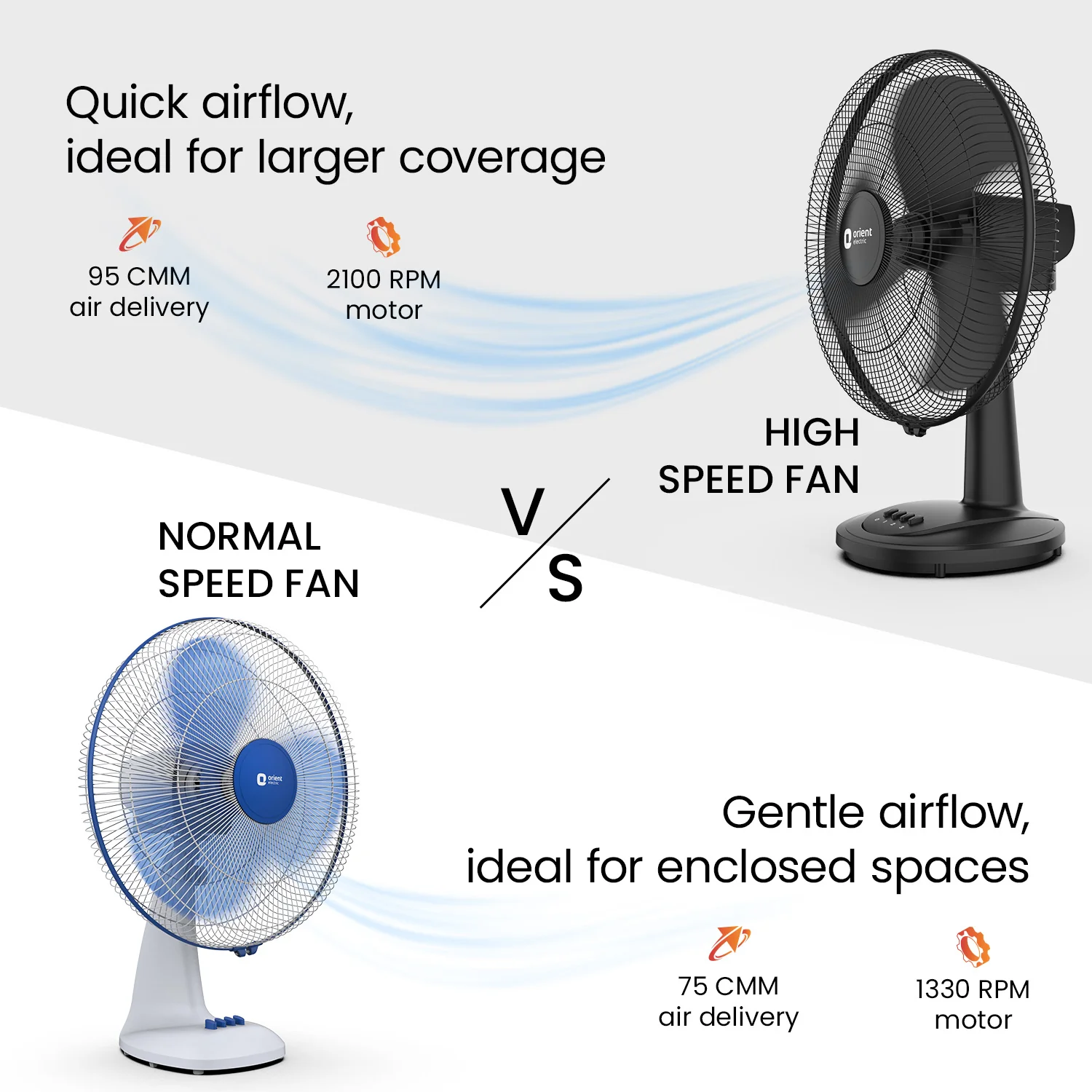 Table 27 Neo 400MM 3-in-1 Table Fan - Image 17