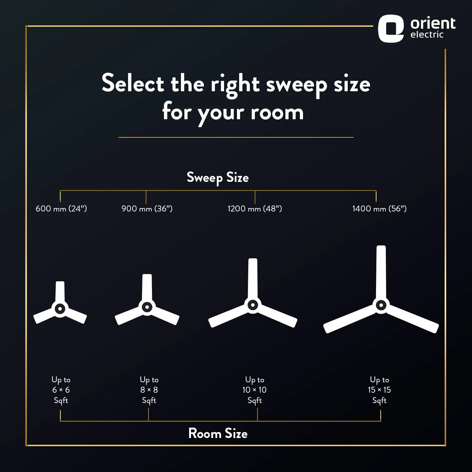 Wendy Stylish Ceiling Fan | 2-Year Warranty - Image 22