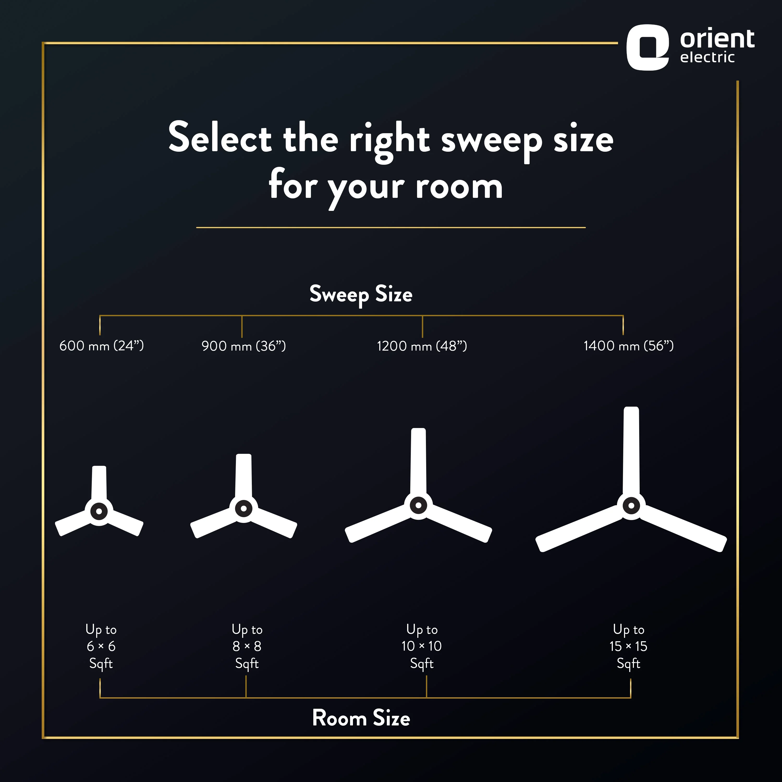 Wendy Stylish Ceiling Fan | 2-Year Warranty - Image 42
